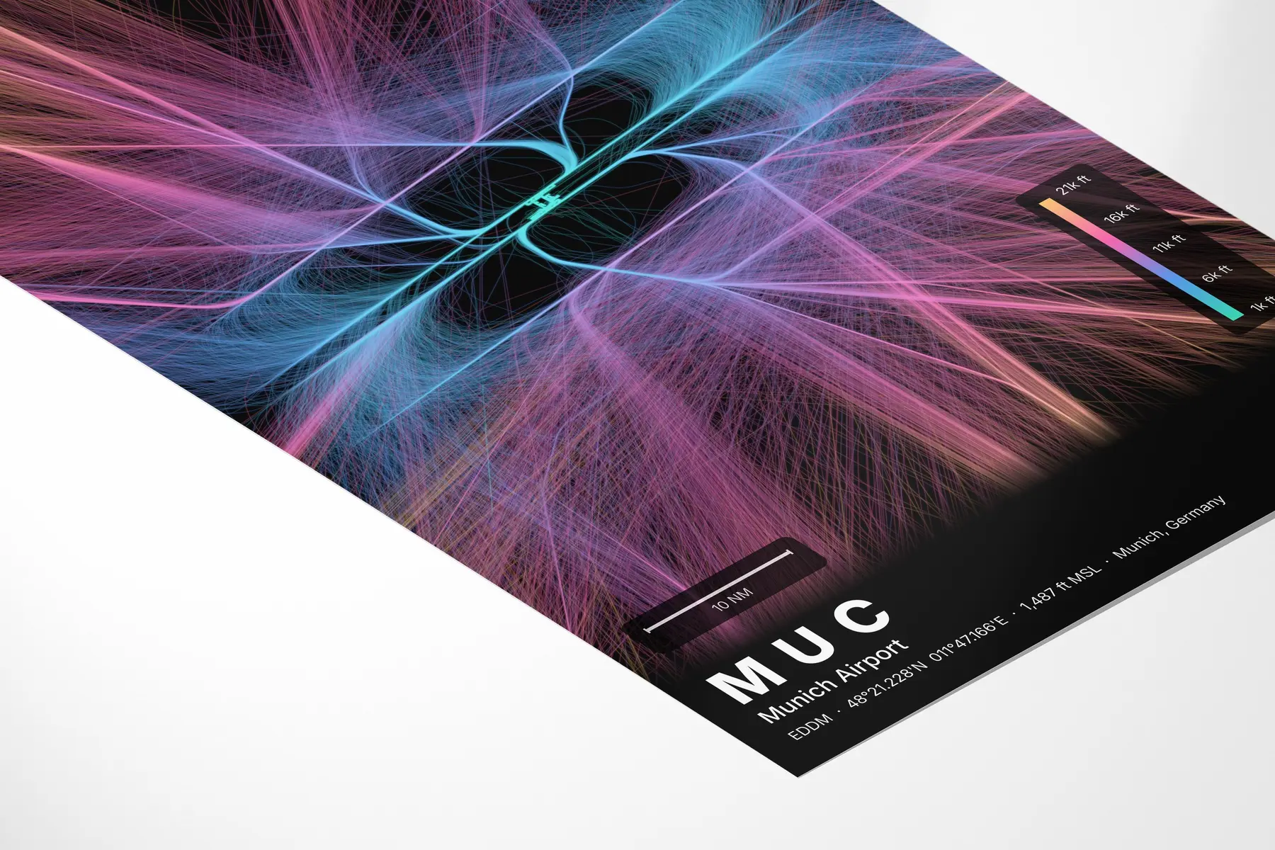 MUC flight path map — Aurora theme · Dark in corner-detail setting