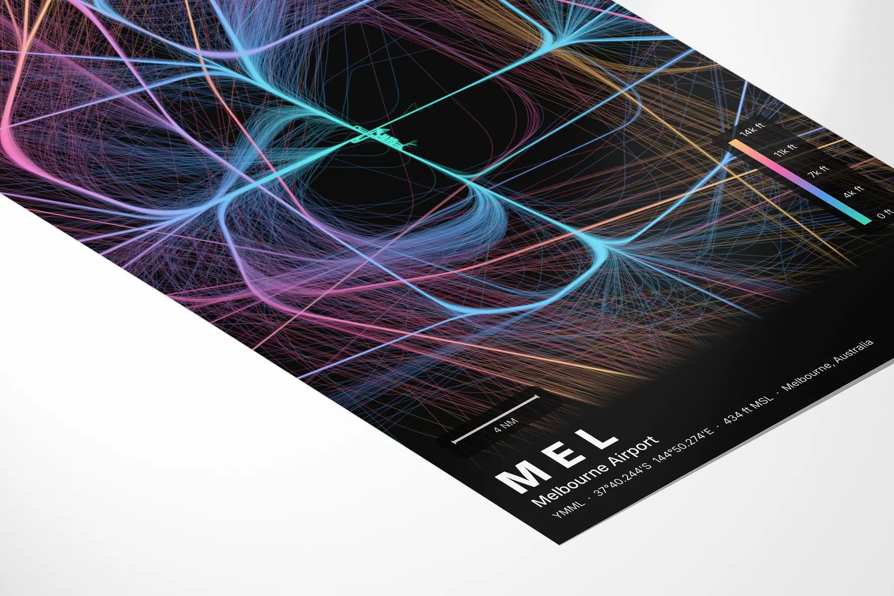 MEL flight path map — Aurora theme · Dark in corner-detail setting